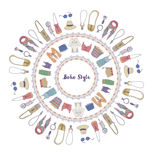 Materiały do haftu i przygotowanie wzorów